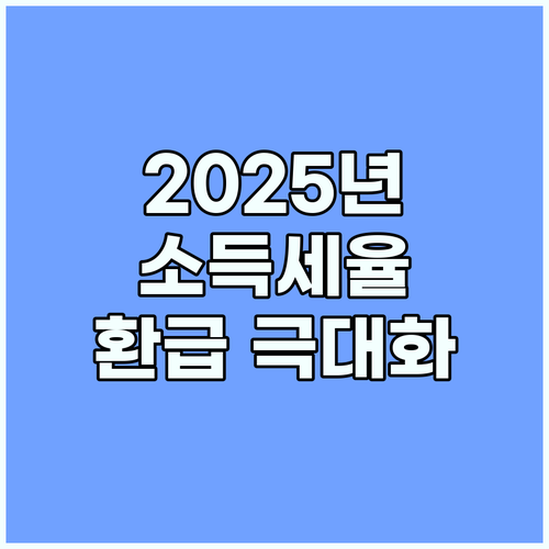 2025년 소득세율 핵심: 연말정산 환급 극대화 전략