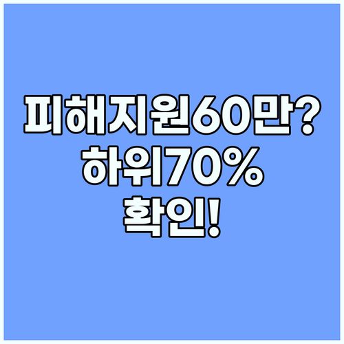 고유가 피해지원금 60만 원 지급 소득 하위 70% 확인 방법