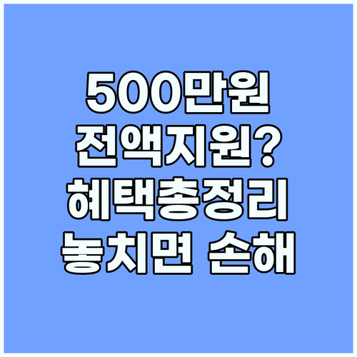 국민내일배움카드 혜택 총정리: 500만원 지원받고 꿈을 펼치세요