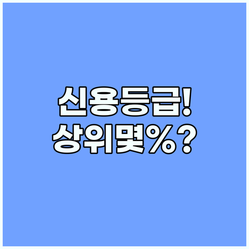 신용등급 점수표 상위 몇 퍼센트인지 확인해 이자를 절감하세요