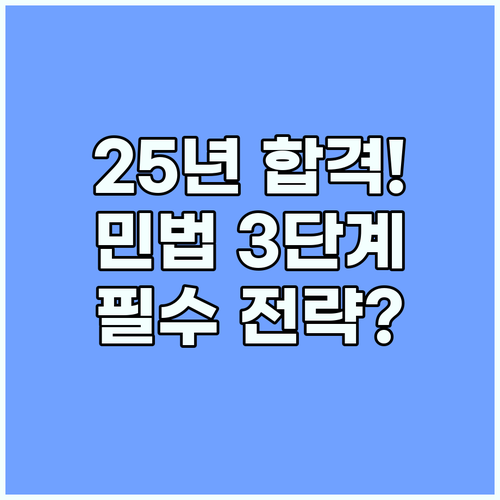 감정평가사 2025년 합격은 민법! 효율적인 공부 순서 3단계