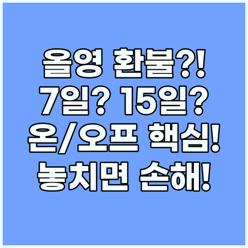 올리브영 환불 교환 규정 온라인 7일 오프라인 15일 핵심 총정리