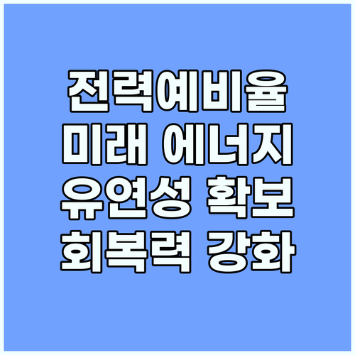 전력 예비율, 미래 에너지 시스템의 유연성과 회복력을 높이는 방법