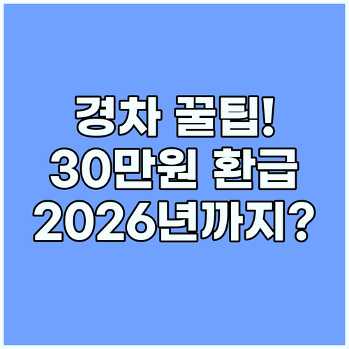 경차 유류세 환급, 2026년까지 연 30만 원 놓치지 않는 방법