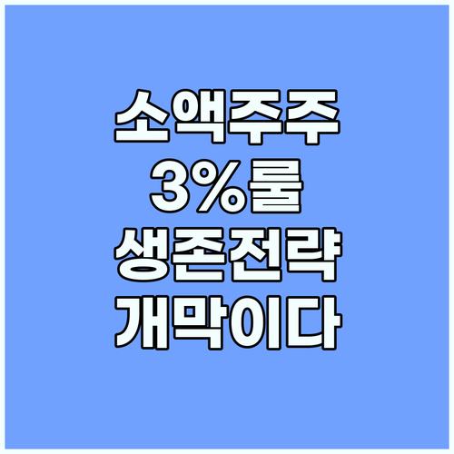 소액주주 시대 개막: 3%룰 투자 전략과 기업 생존법