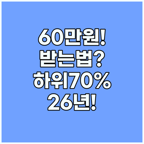 소득 하위 70% 3580만명 2026 민생지원금 최대 60만원 받는 법