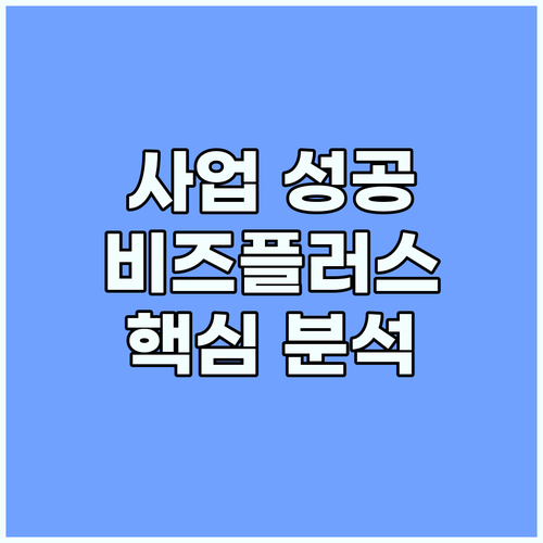 성공 사업자를 위한 비즈플러스카드 완벽 분석