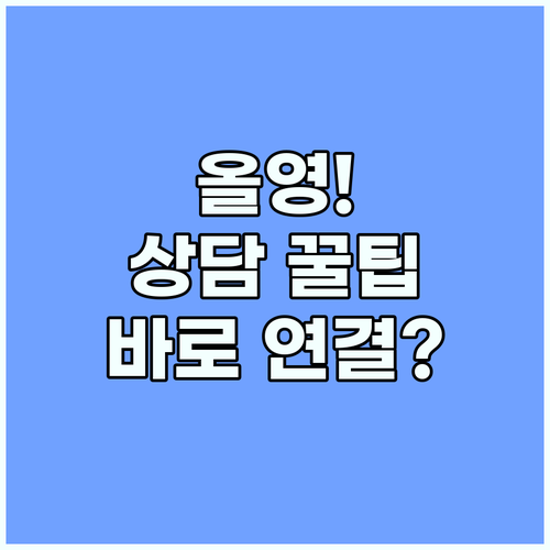 올리브영 고객센터 온라인/오프라인 문의처별 번호와 가장 빠른 연결법
