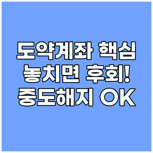 청년도약계좌 3년 유지 시 비과세 혜택 중도 해지 조건 완화 분석