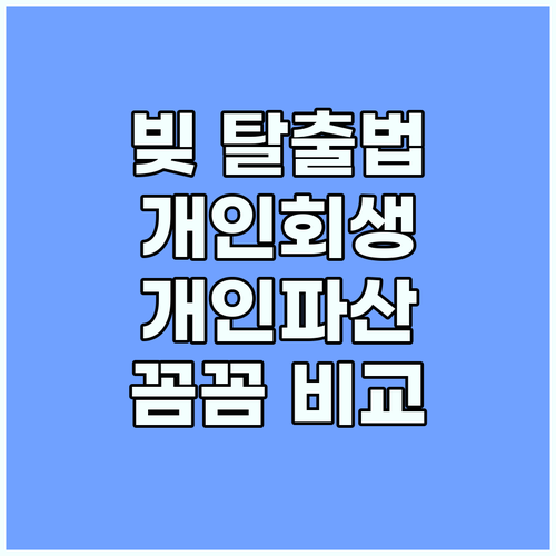 빚에서 벗어나는 확실한 방법: 개인회생 vs 개인파산 비교