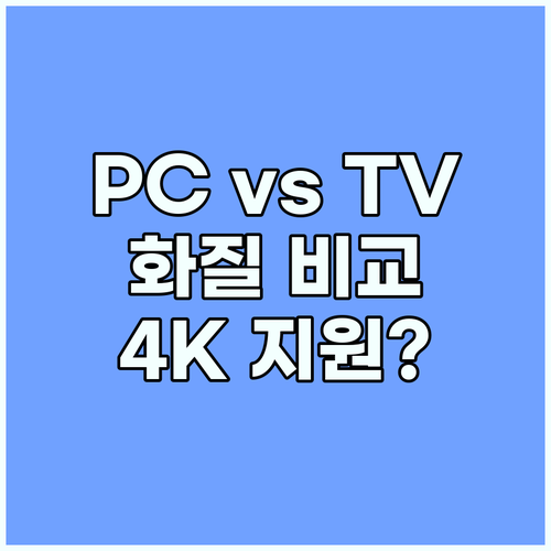 쿠팡플레이 PC vs TV 화질 비교 4K 지원 여부 및 데이터팁